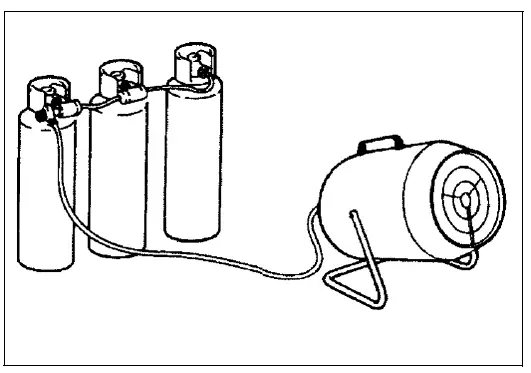 Clarke DEVIL 4000 Propane Gas Heater FIG 2