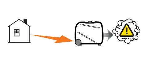 CHAMPION-201120-4650WDual-Fuel-Electric-Start-Inverter-Generator-4