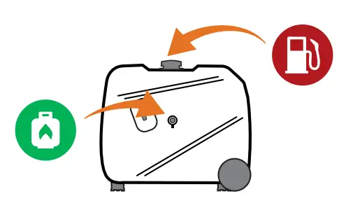 CHAMPION-201120-4650WDual-Fuel-Electric-Start-Inverter-Generator-7