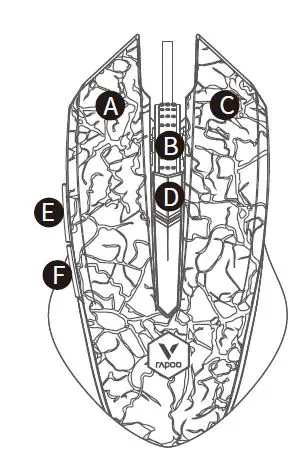rapoo V18 Optical Gaming Mouse-FIG1