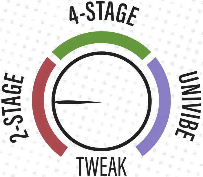 WALRUS AUDIO Mako Series M1 High-Fidelity Modulation Machine - • Phaser