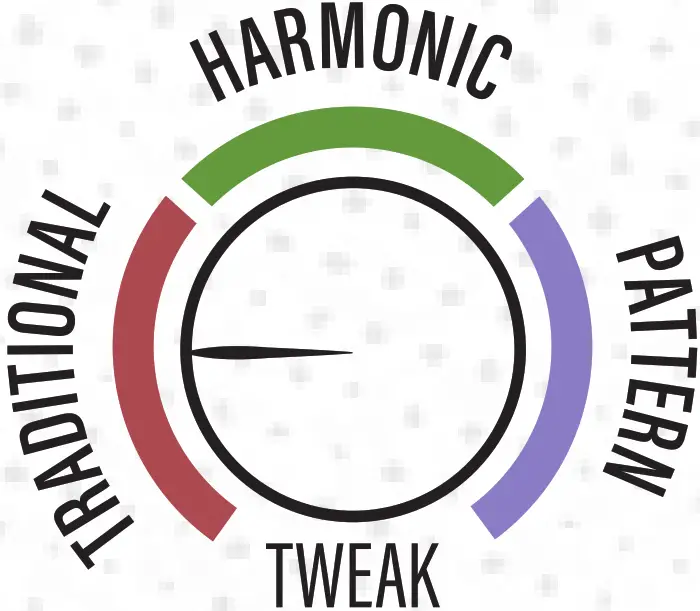 WALRUS AUDIO Mako Series M1 High-Fidelity Modulation Machine - Tremolo