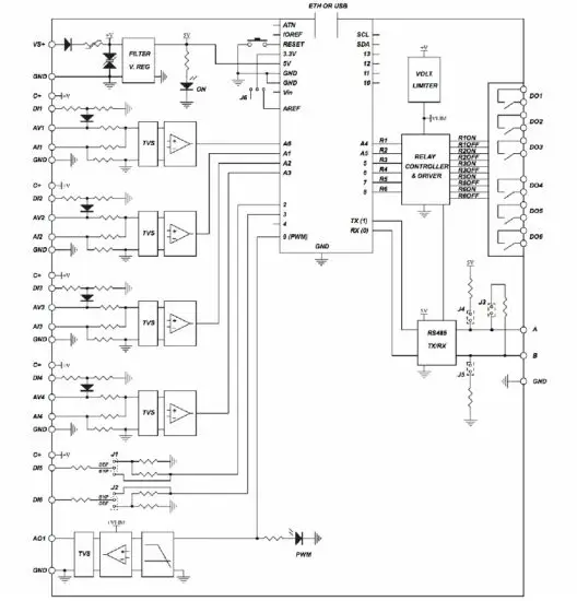 SFERA LABS IAMS21X Iono Uno Module - figure 15