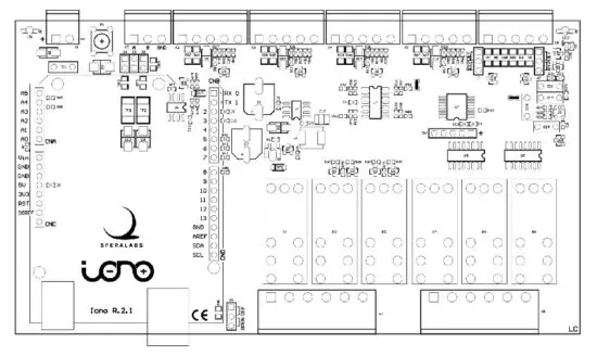 SFERA LABS IAMS21X Iono Uno Module - figure 16