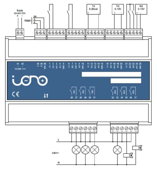 SFERA LABS IAMS21X Iono Uno Module - figure 2