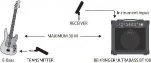 Typical Installation Diagram