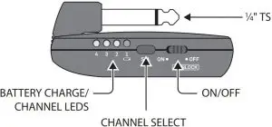Feature diagram