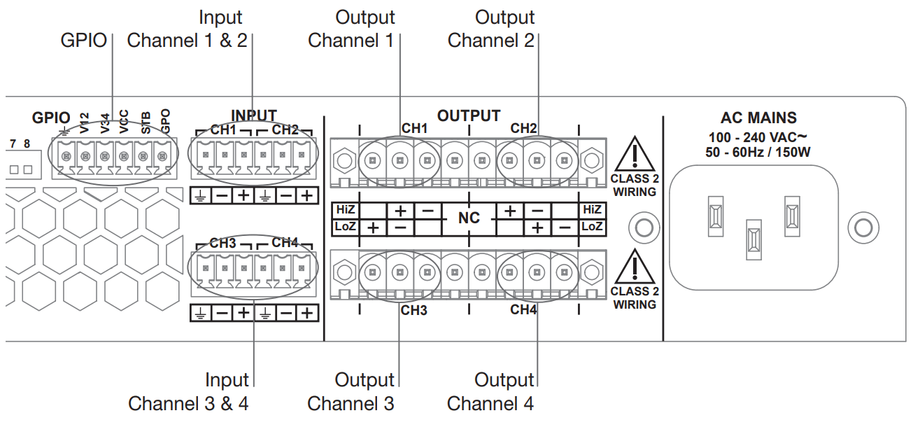 Procella audio DA4280 4-Channel Power Amplifier - FIG 6