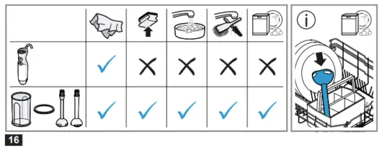 BOSCH MSM66 67 ErgoMixx Hand Blender - fig 5