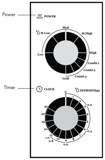KLARSTEIN 10032640 Caroline Microwave Oven - CONTROL PANEL AND FEATURES