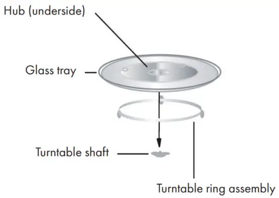 KLARSTEIN 10032640 Caroline Microwave Oven - Inserting the turntable