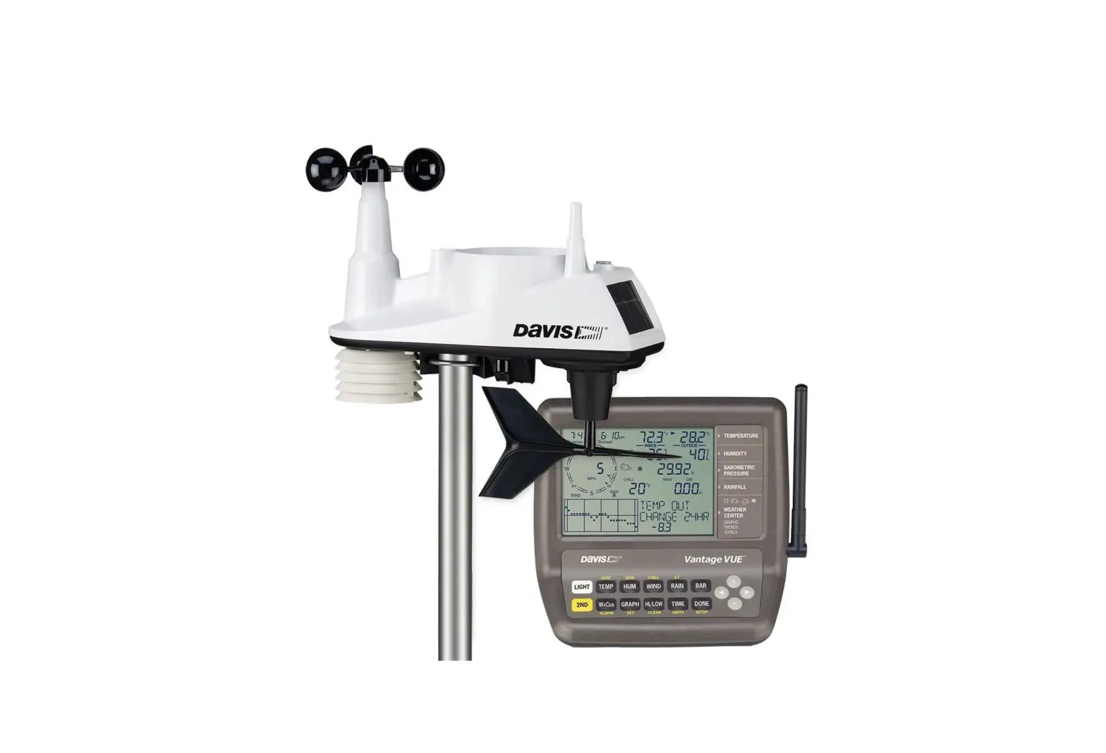Davis Vantage Vue Weather Station User Guide