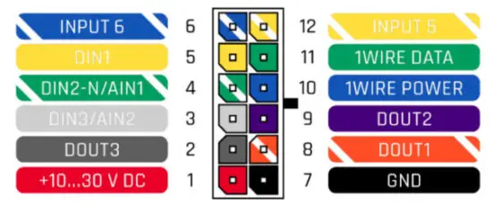 amber connect APT200 Multifunction GPS Tracker - Pinout