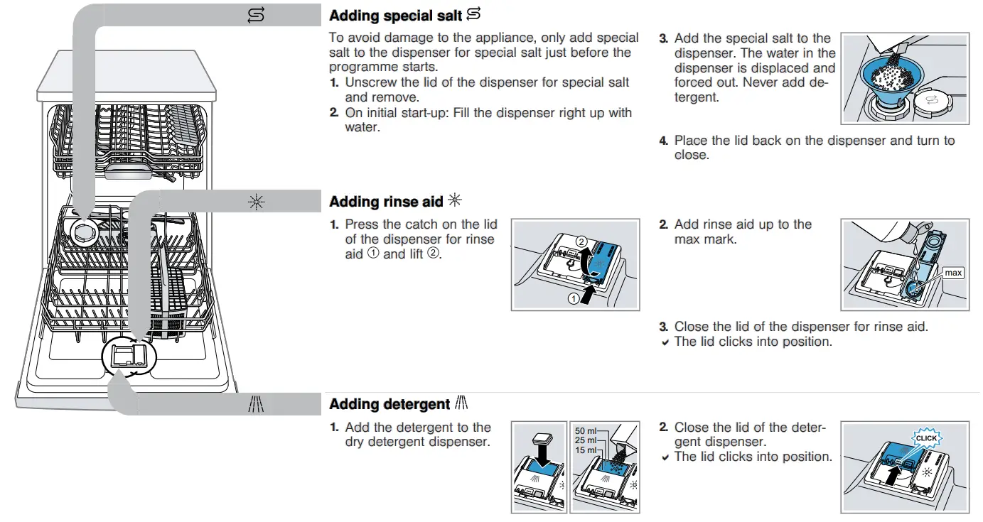 BOSCH SMS2HVI66G Serie 2 Free Standing Dishwasher 60cm - parts 1