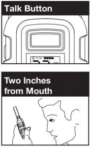 FIG 10 Communicating with Another Person