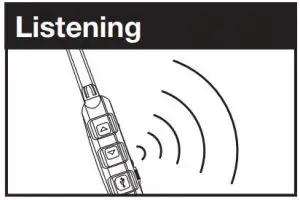 FIG 12 Listening for a Response