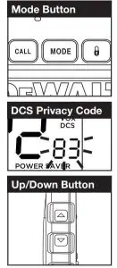 FIG 19 Set DCS Privacy Codes