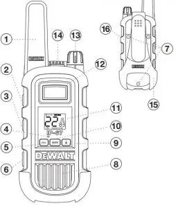 FIG 2 Product Features