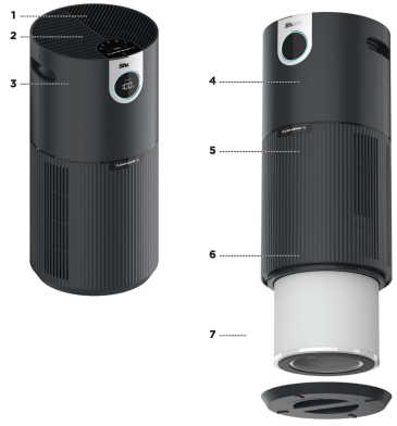 Shark HP200 Series Air Purifier-fig2