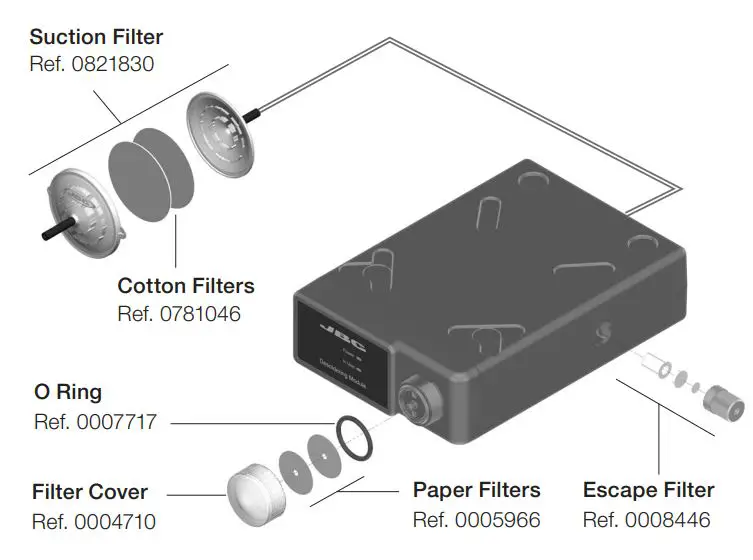 JBC MV Series MV-A Pneumatic Desoldering Module for DIU Instruction Manual - Maintenance
