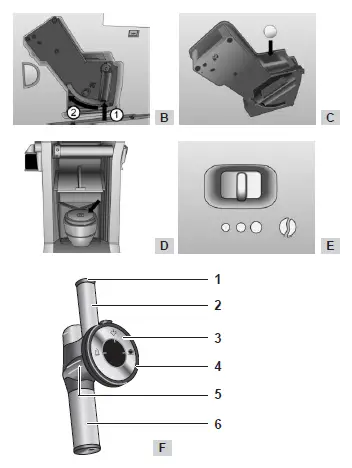Melitta-E957-203-Solo-and-Perfect-Milk-Fully-Automatic-Bean-to-Cup-Coffee-Machine-02