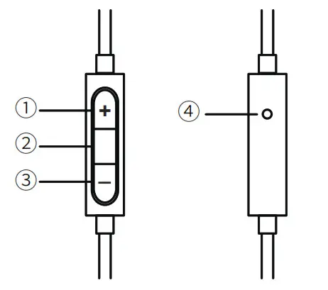 EDIFIER H880 High Fidelity Stereo Operational ways