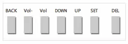 RETEKESS-T114-Call-Pager-Wireless-Calling-System-fig-2