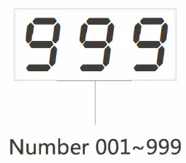RETEKESS-T114-Call-Pager-Wireless-Calling-System-fig-4