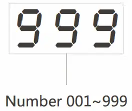 RETEKESS-T114-Call-Pager-Wireless-Calling-System-fig-5