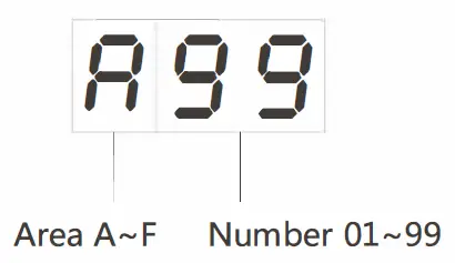 RETEKESS-T114-Call-Pager-Wireless-Calling-System-fig-6