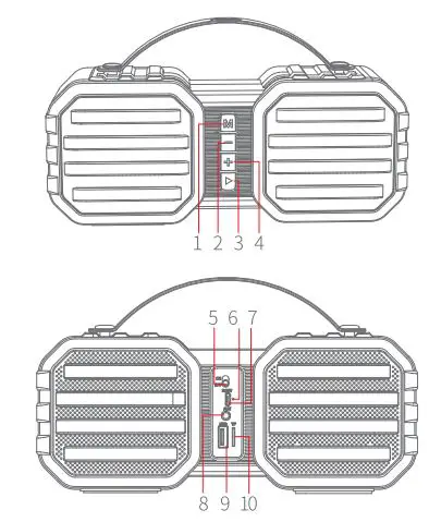 ZEBRONICS-ZEB-Soundfeast-51-Portable-BT-Speaker-1