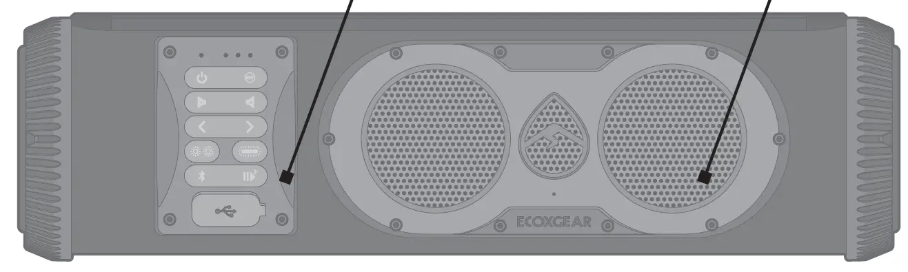 ECOXGEAR GDI-EXSE1801 Powersports Amplified Soundbar LOGO