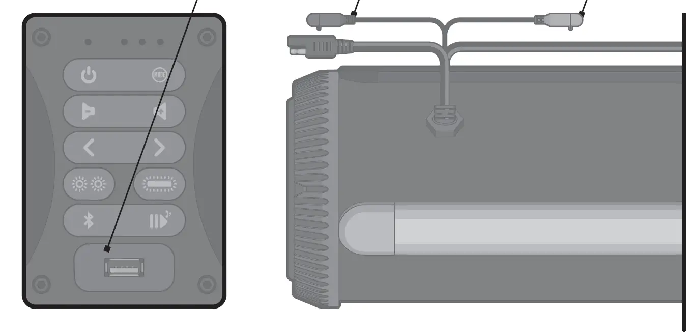ECOXGEAR GDI-EXSE1801 Powersports Amplified Soundbar 05