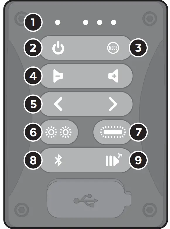 ECOXGEAR GDI-EXSE1801 Powersports Amplified Soundbar 13