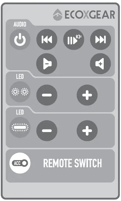 ECOXGEAR GDI-EXSE1801 Powersports Amplified Soundbar 18