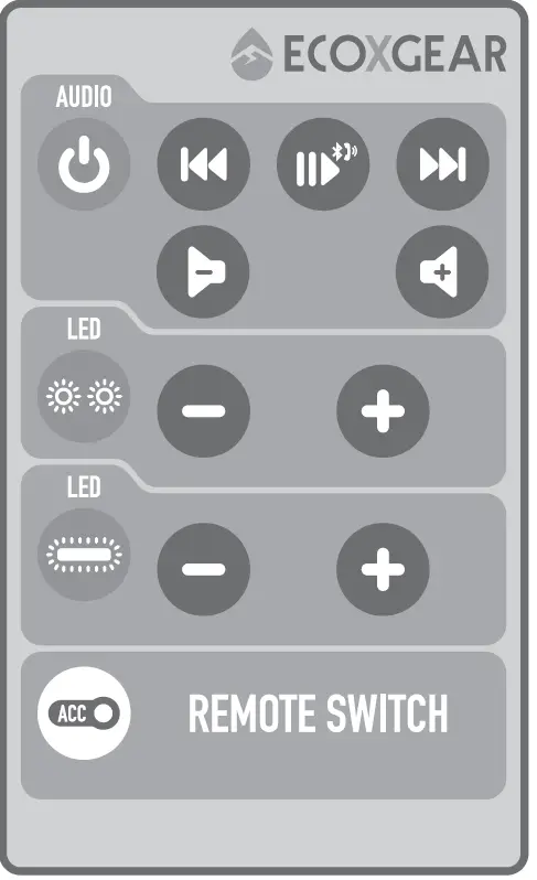 ECOXGEAR GDI-EXSE1801 Powersports Amplified Soundbar 26