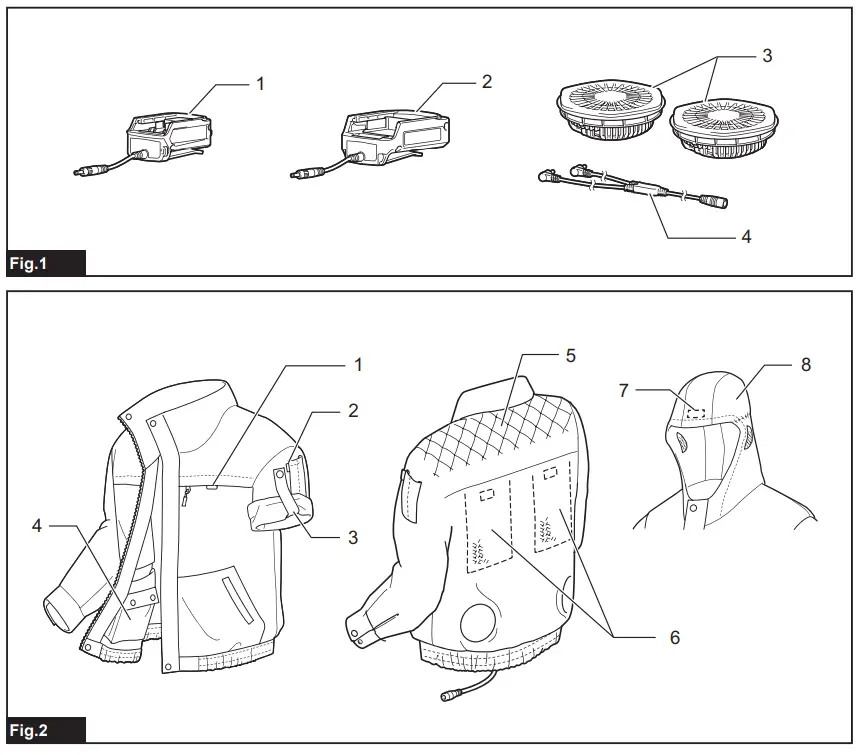 makita DFJ210 Cordless Fan Jacket - fige
