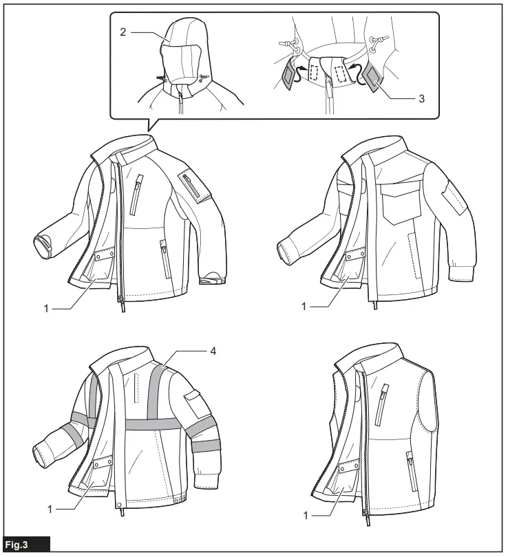 makita DFJ210 Cordless Fan Jacket - fige1