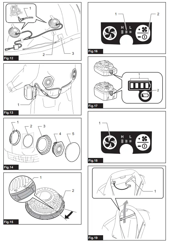 makita DFJ210 Cordless Fan Jacket - fige4