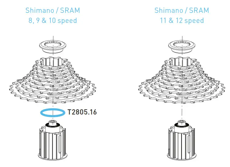 Tacx NEO 2T LayShimano - SRAM