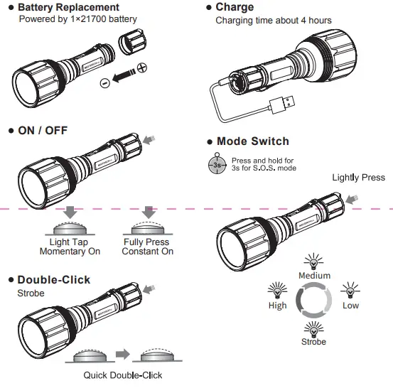 NEXTORCH-T20L-900-Lumens-Laser-Flashlight-2