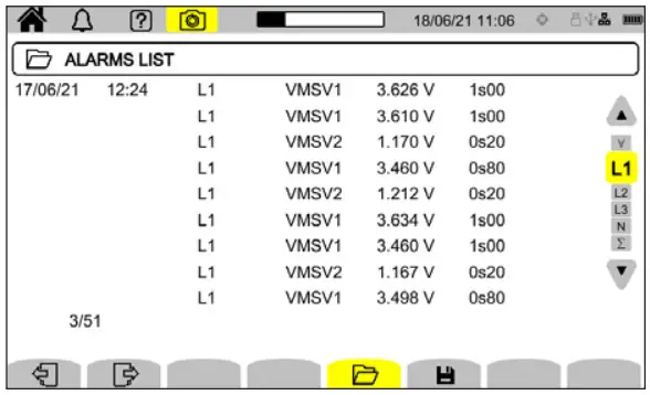 Chauvin Arnoux CA 8345 Three-phase electrical networks analyser - figure 13