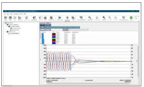 Chauvin Arnoux CA 8345 Three-phase electrical networks analyser - figure 19