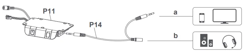 CHANGING AUDIO INPUT