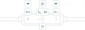 Earbuds Function