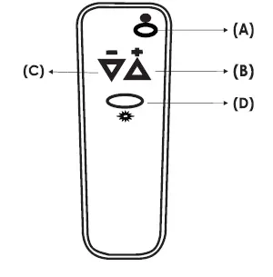 PHILCO PEI 902 Range Hood fig 2