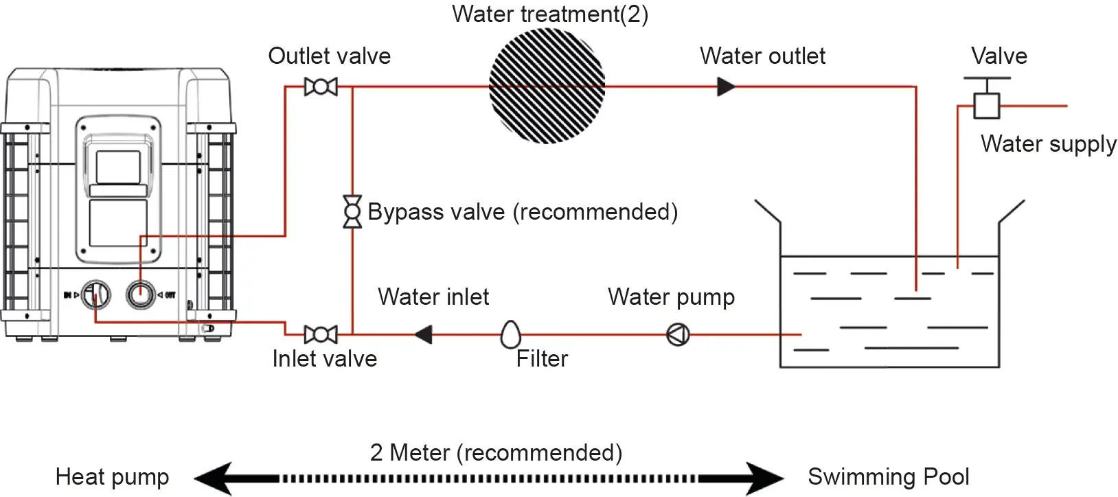 DURATECH SUN05 Sun Spring Datasheet 11