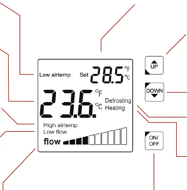 DURATECH SUN05 Sun Spring Datasheet 21