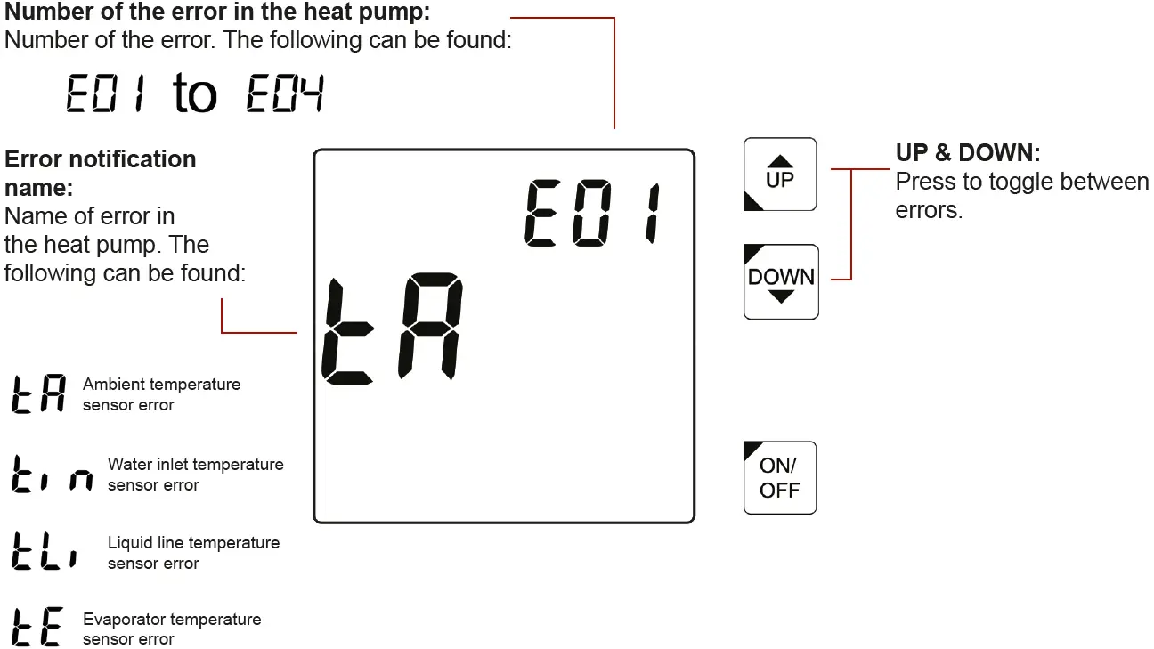 DURATECH SUN05 Sun Spring Datasheet 23