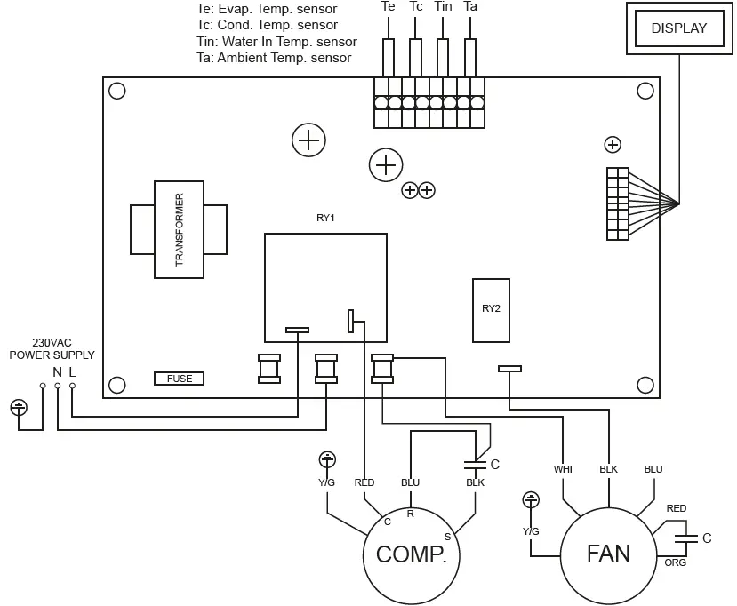 DURATECH SUN05 Sun Spring Datasheet 27